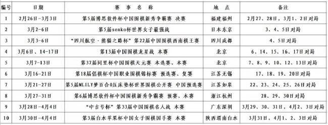 想要从那不勒斯带走奥斯梅恩会非常棘手，而布伦特福德也不愿让伊万-托尼在赛季中期离队。